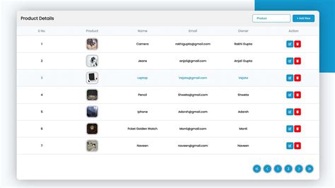 responsive table html css codepen