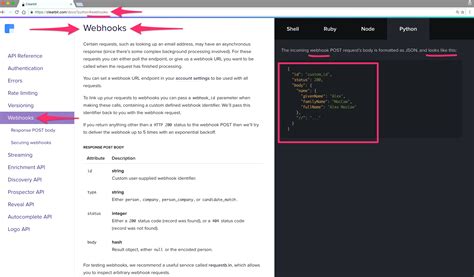 rest api design template