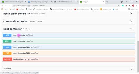 rest api documentation example swagger