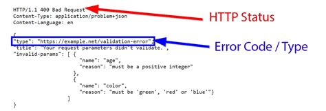 rest api error handling best practices