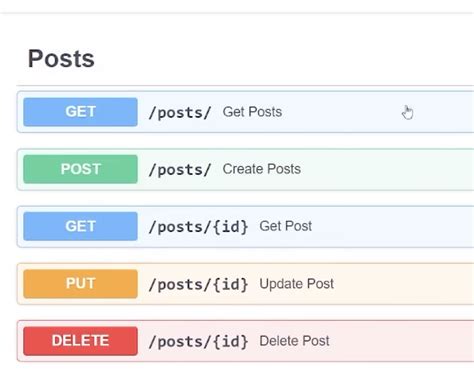 rest api get post put delete