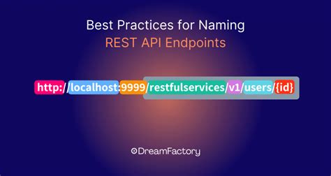 rest api naming best practices
