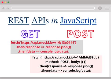 rest api request javascript