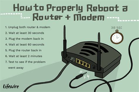 restart modem