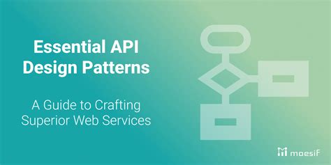 restful api design patterns and best practices