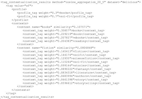 resttemplate xml response example