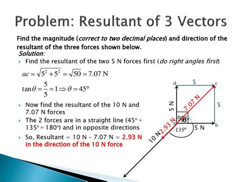 resultant vector example problems with solutions