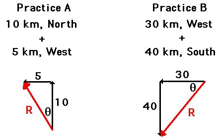 resultant vector sample problems