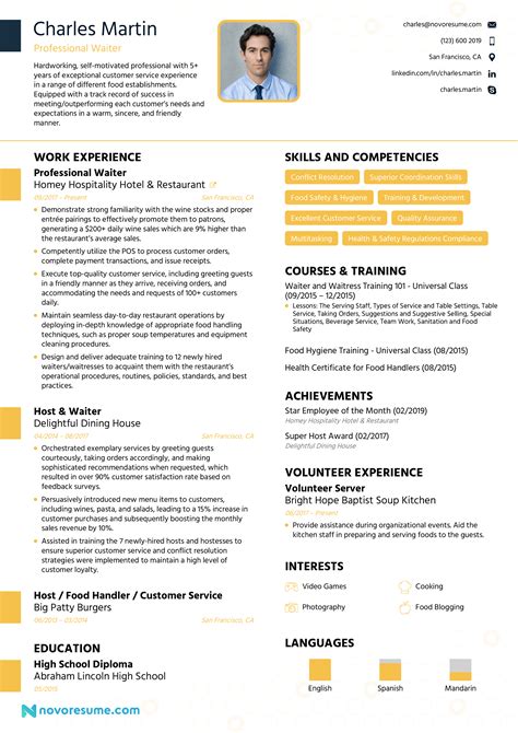 resume format description