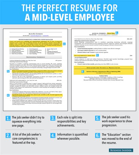 resume objective examples for mid level job seekers