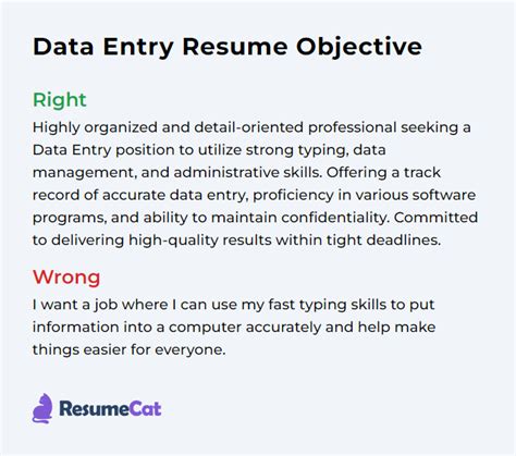 resume objective for data entry position