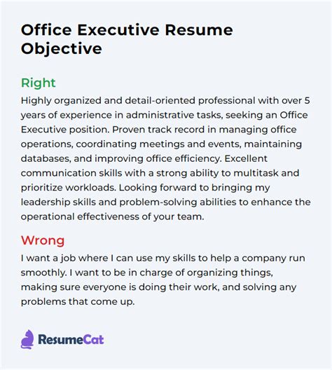 resume objective for office work