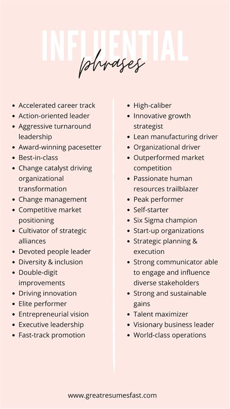 resume phrase examples