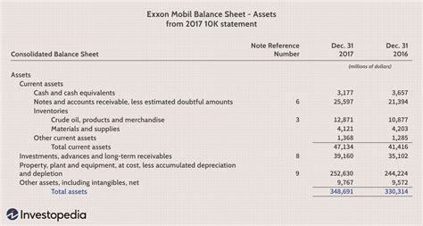 return on assets ratio example