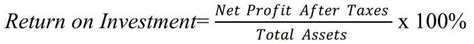 return on investment formula in ratio analysis class 12