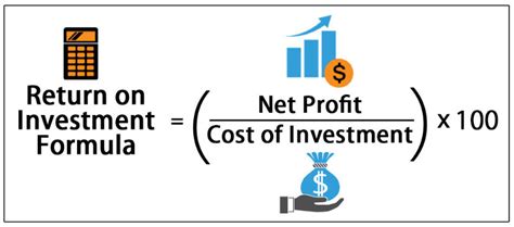 return on investment formulas