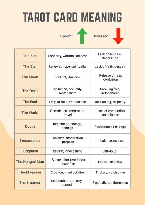 reversed meaning in english