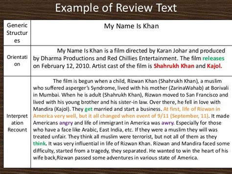 review text example pdf