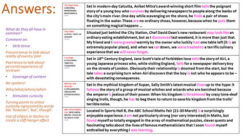 review writing igcse english as a second language