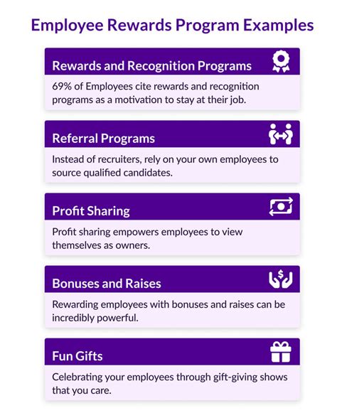 rewards program examples