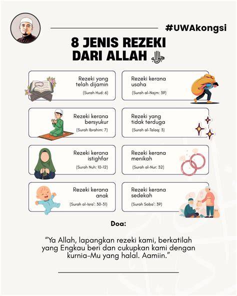 rezeki