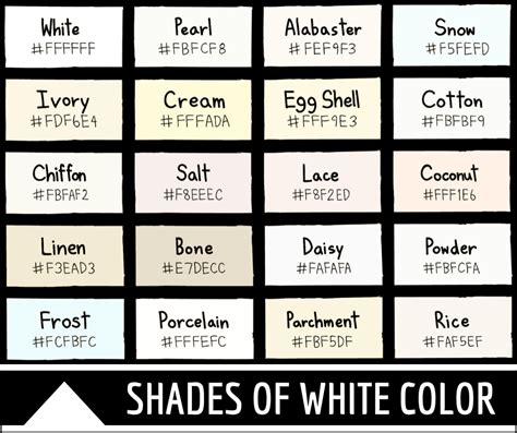 rgb code for white color