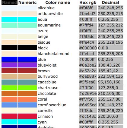 rgb color to html code converter