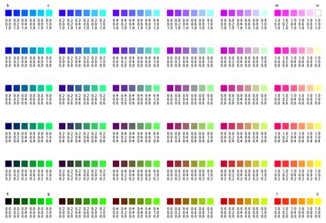 rgb color values matlab