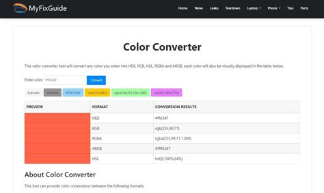 rgb formula