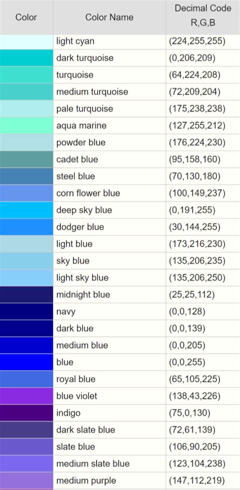 rgb light code