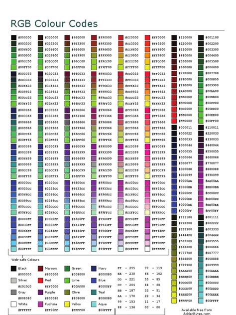 rgb to hexadecimal code