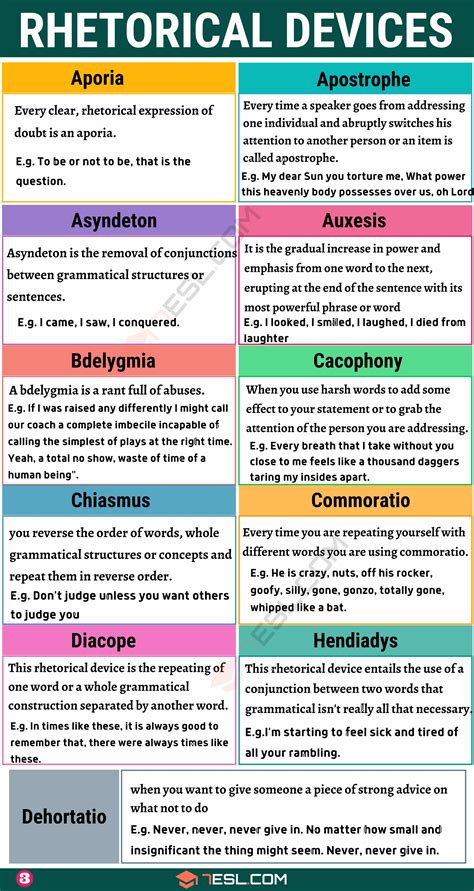 rhetorical devices examples and definitions