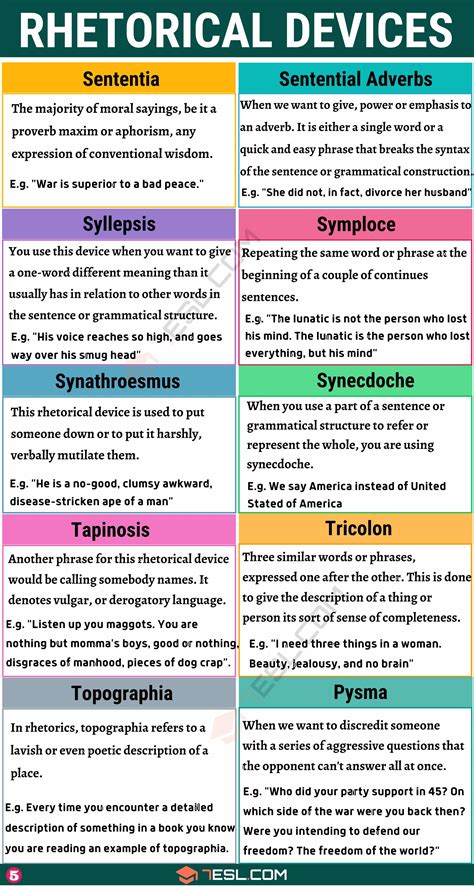 rhetorical devices list and examples