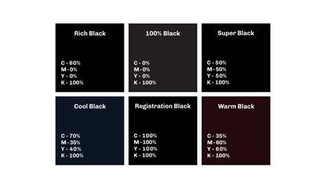rich black color code