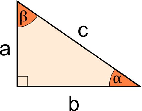 right triangle with sides a b c