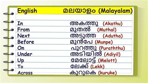 ripped meaning in malayalam with example