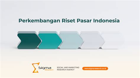 Riset Sejarah