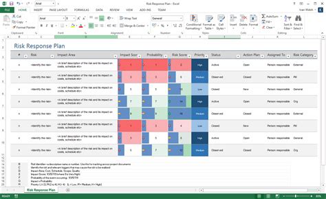 risk management plan template excel
