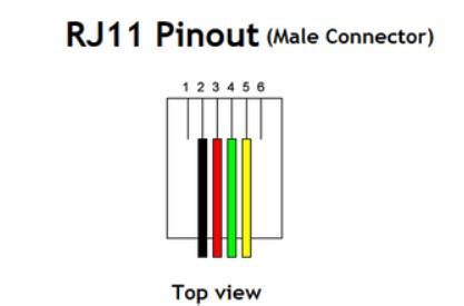 rj11 color code 2 pin