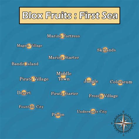 roblox blox fruit location