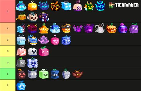 roblox blox fruit tier list