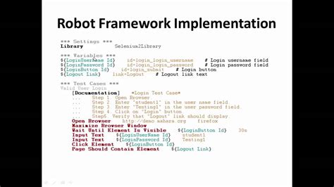 robot framework in selenium