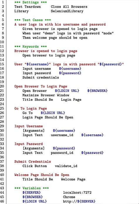 robot framework simple test example