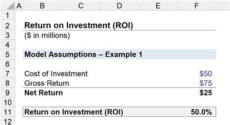 roi calculation formula in excel