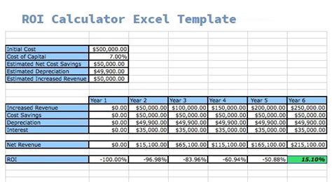 roi calculation in excel template