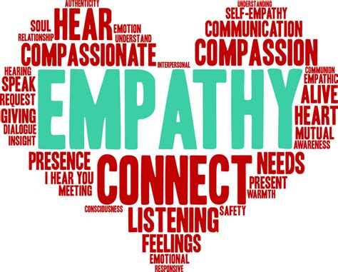 role of educators in cultivating respect and empathy