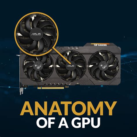 role of gpu in computer