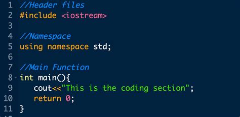 role of header file in c++ program