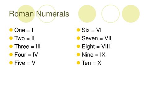 roman numerals in formulas
