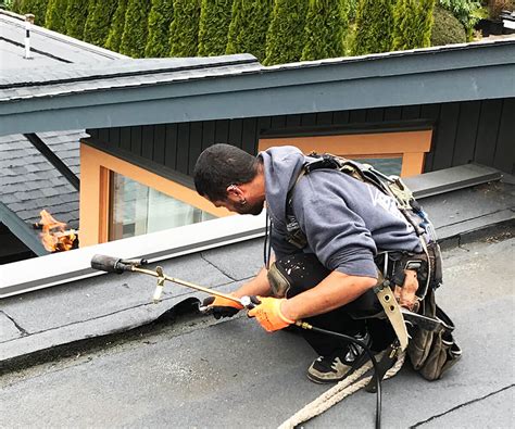 Conclusion for Roof Repair